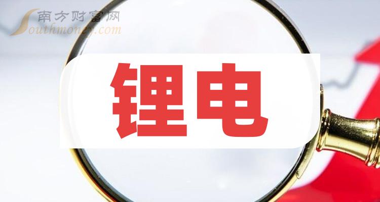 收藏！“锂电”概念股名单梳理!(11/1)