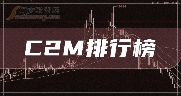 C2M相关公司哪个好_2023第二季度毛利率排行榜