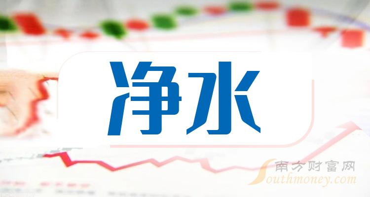 净水相关企业排名前十的有哪些（2023年第二季度净利率榜）