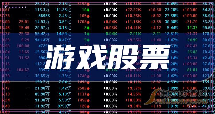 游戏排行榜-TOP10游戏股票营收排名(二季度)