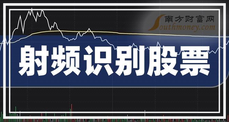 射频识别排名靠前的股票有哪些？（2023年第二季度净利率榜）