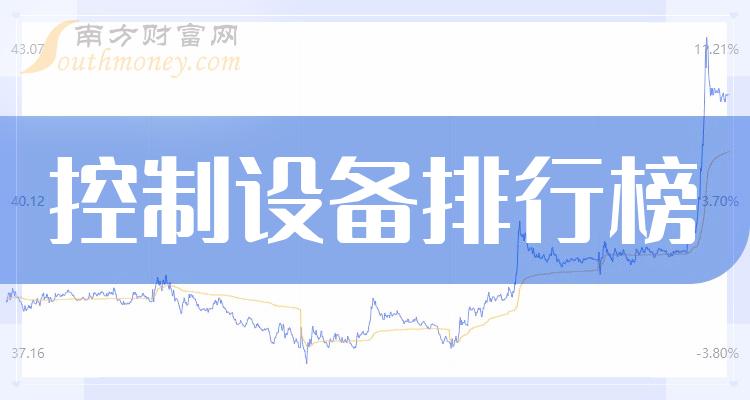 控制设备相关公司哪个好_2023年11月1日市盈率排行榜