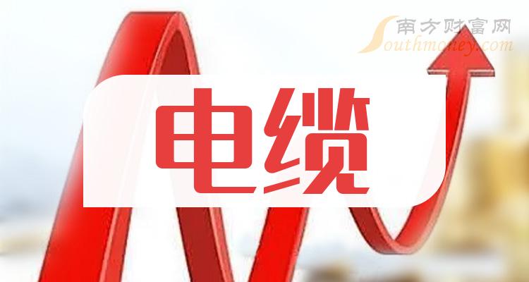 2023年第二季度：电缆股票每股收益排行榜（排名前十的公司盘点）