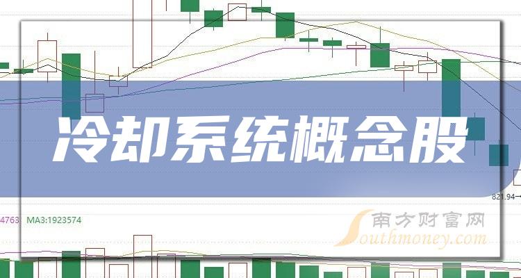 2023第二季度冷却系统概念股毛利率排行榜一览