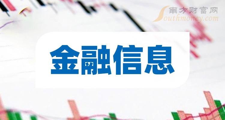 >金融信息相关公司净利率十大排名,你更看好谁呢?(2023第二季度)