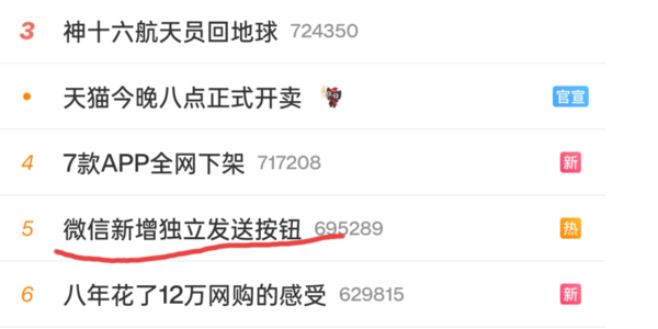 iOS微信新增独立发送按钮上热搜 安卓用户：一直都是