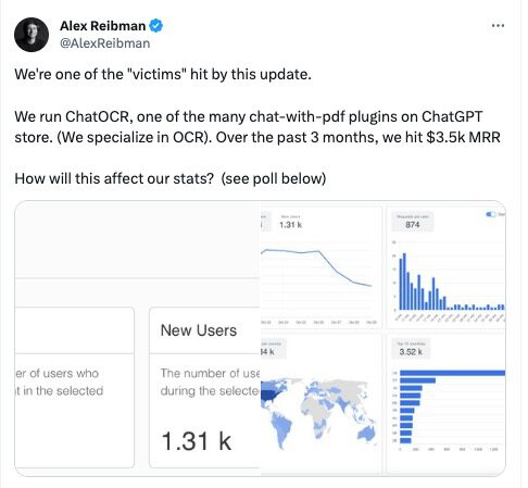 OpenAI刚刚又杀死了一批初创公司