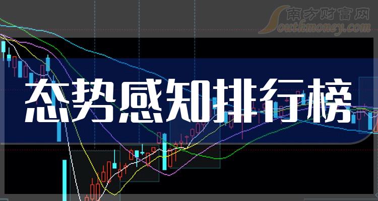 态势感知哪个公司好（2023年11月1日市值排行榜）