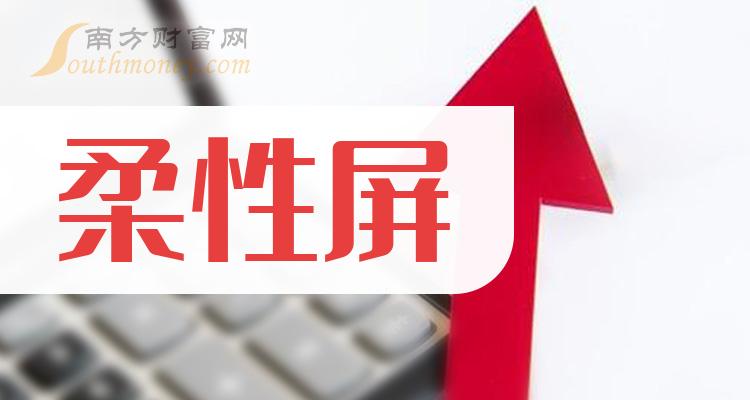 柔性屏上市公司龙头股（2023/11/2）