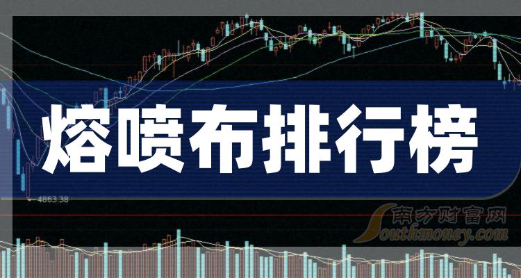 熔喷布TOP10排行榜：2023年11月1日股票市盈率排名一览