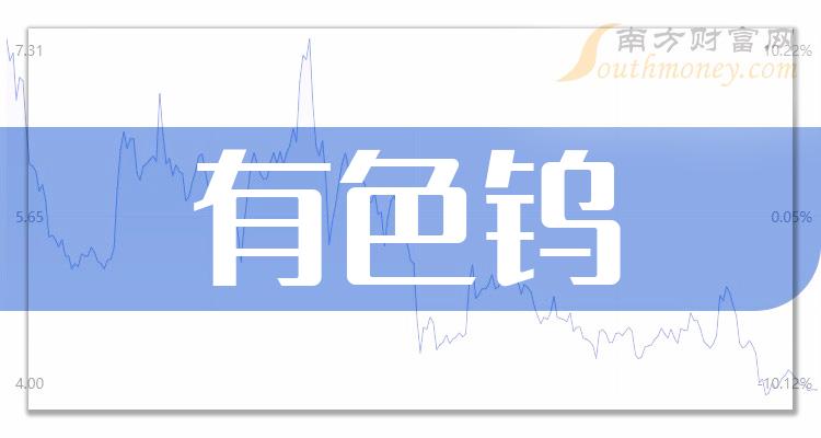 有色钨龙头股一览，2023年有色钨股票概念有那些？（11月2日）