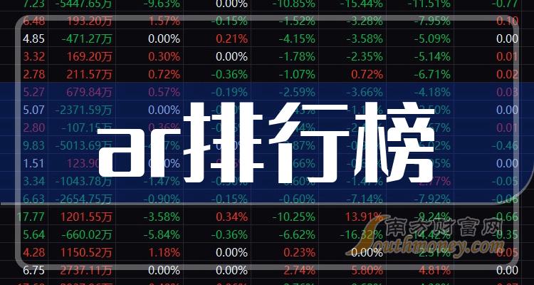 十大ar企业：概念股市值排行榜一览（2023年11月1日）