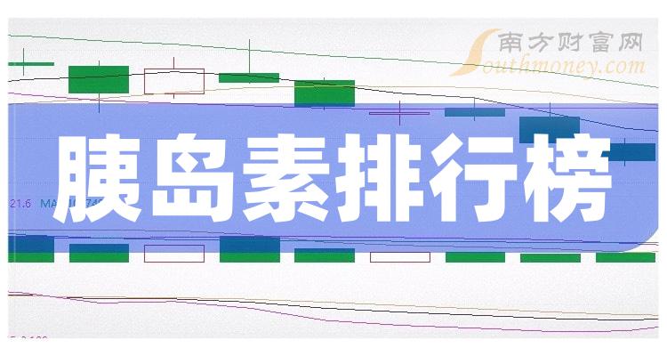 胰岛素相关公司十强：2023年11月1日上市公司市盈率排行榜