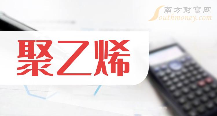 聚乙烯股票，2023第二季度净利润前十排名