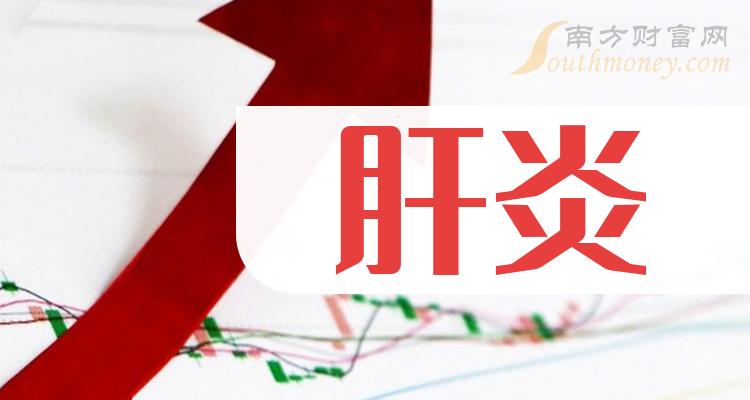 肝炎哪个公司好（2023年11月1日市值排行榜）