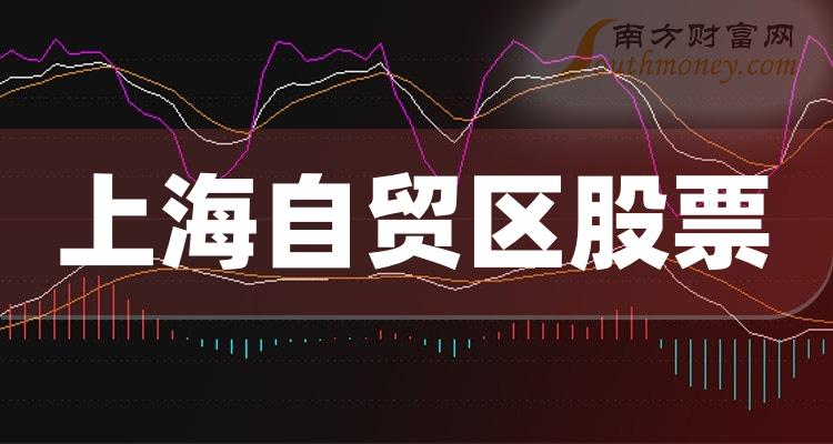 >上海自贸区板块股票主力净流入TOP10是哪些股票？（2023年11月1日）