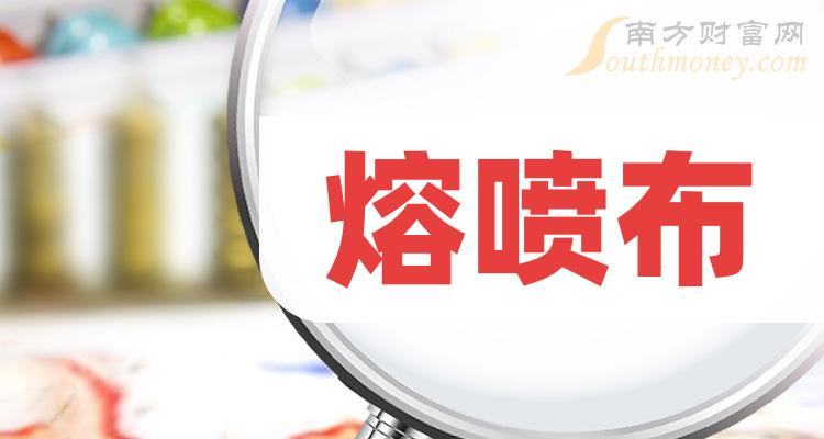 熔喷布股票市值前十大公司排名-11月2日