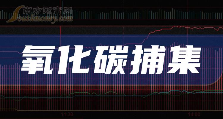 >氧化碳捕集概念股票2023年11月2日成交量10大排行榜（附榜单）