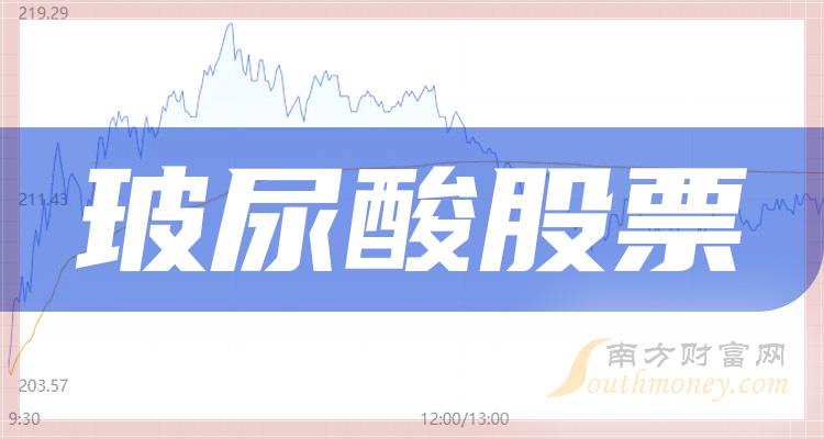 玻尿酸排行榜-TOP10玻尿酸股票成交额排名(2023年11月2日)