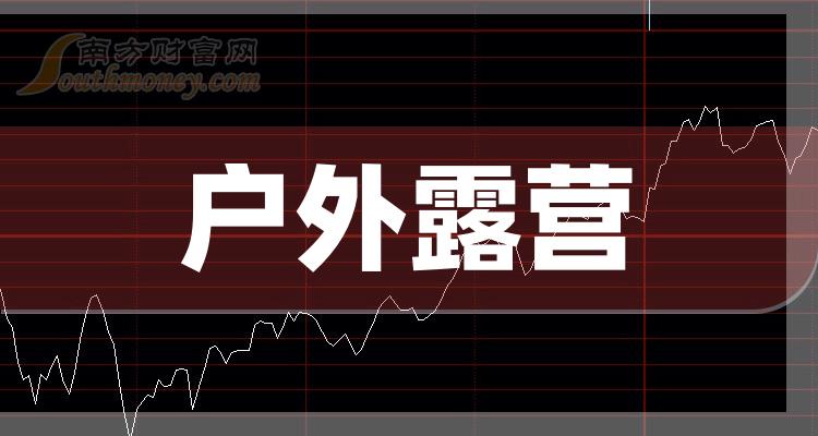 户外露营股票有哪些龙头股？（2023/11/2）