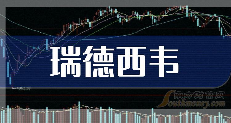 瑞德西韦概念股2023年11月2日市盈率10大排名（附榜单）