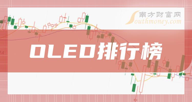 OLED排名前十的公司有哪些_第二季度每股收益排行榜