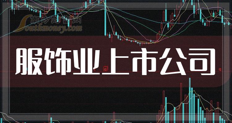 服饰业前十大上市公司市值-2023年11月2日市值排名