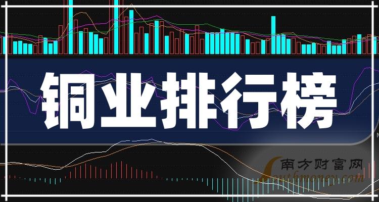 十大铜业排行榜-2023第二季度相关股票净利率前十名