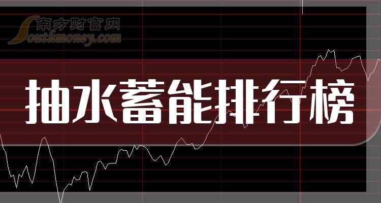 十大抽水蓄能排行榜_相关股票市值榜单（2023年11月2日）