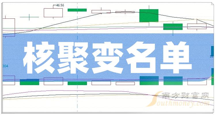 核聚变概念股二季度每股收益10大排名（附名单）