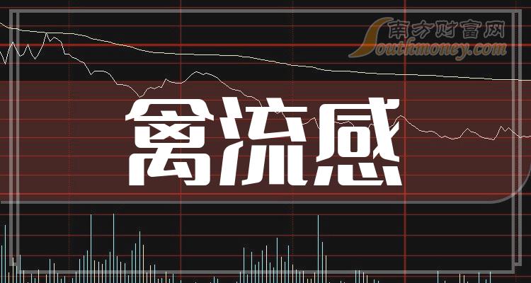 禽流感上市公司十强（第二季度股票每股收益的排名）