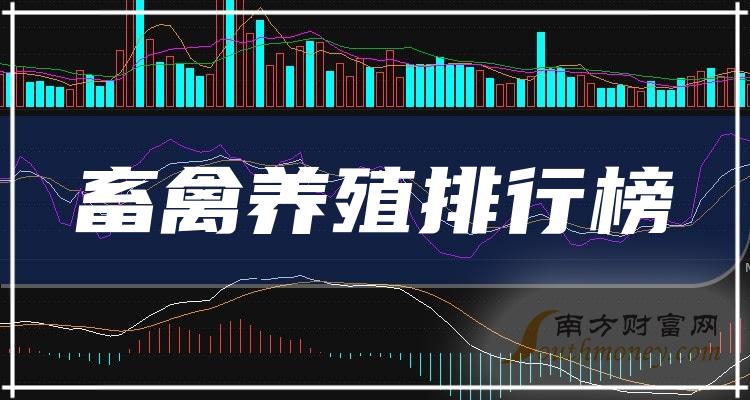 >畜禽养殖10大企业排行榜_成交量排名前十查询（2023年11月2日）