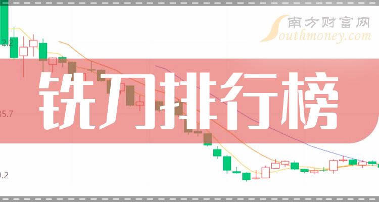 铣刀企业前十名|2023年第二季度营收排行榜前10