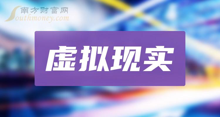 十大虚拟现实企业：上市公司营收排行榜一览（2023第二季度）