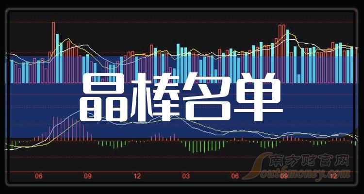 2023年11月3日晶棒上市公司成交量排行榜前十名单