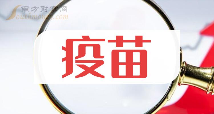 2023第二季度疫苗概念营收增幅靠前的20家上市公司