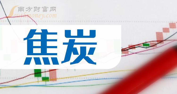 11月3日焦炭相关公司成交量排行榜|焦炭排行榜