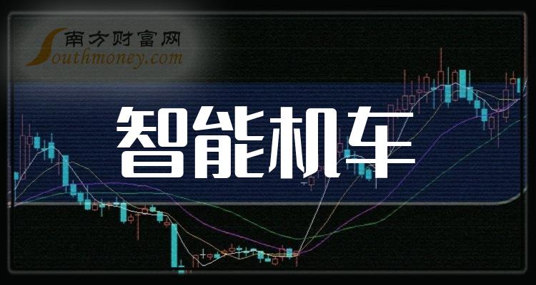 2023第二季度智能机车相关企业毛利率排行榜（TOP20）