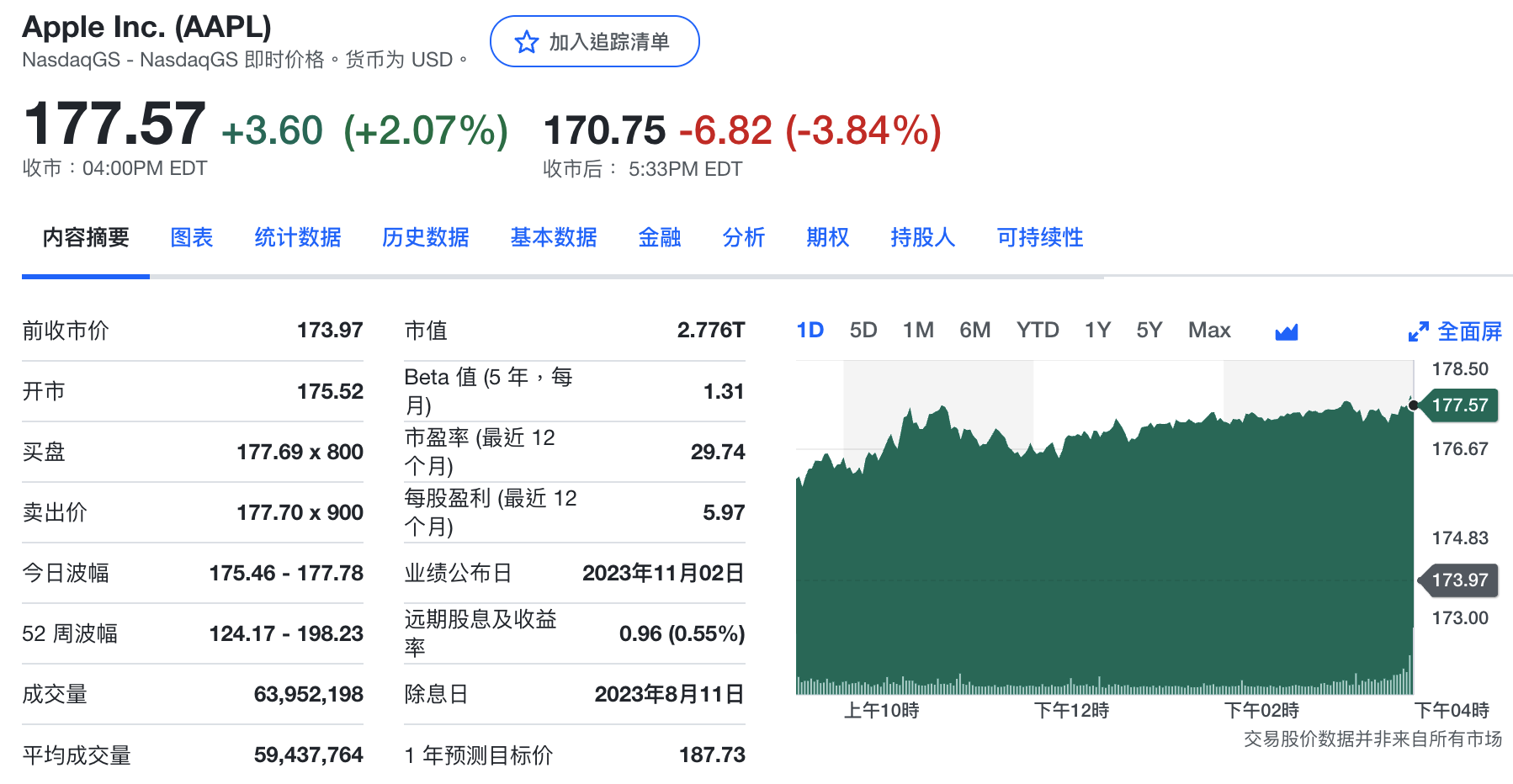 苹果在中国收入下滑，第四财季营收创22年来最差纪录