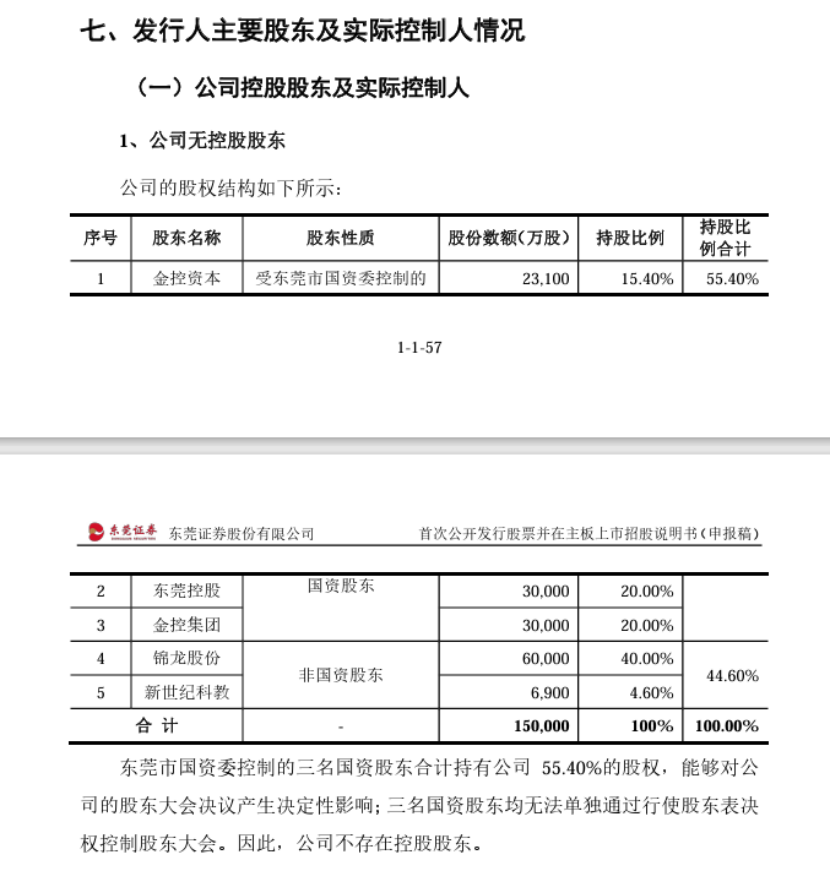 重要股东想出货“补血”，这家券商股权或将大变动