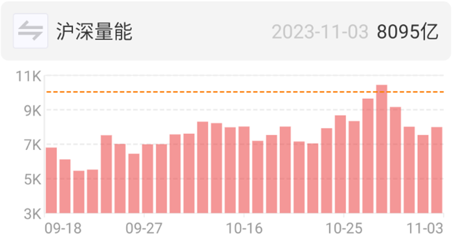 完蛋，我被股民包围了