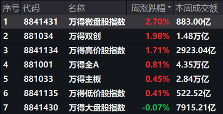 完蛋，我被股民包围了