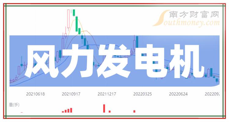 风力发电机龙头股一览，2023年风力发电机股票概念有那些？（11月4日）