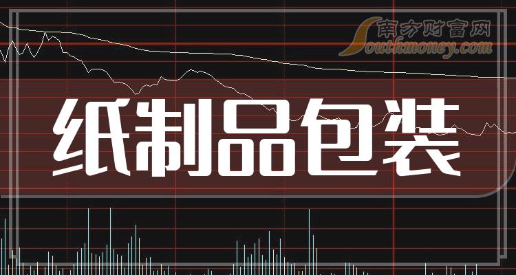 纸制品包装股票，2023第二季度营收前十榜单