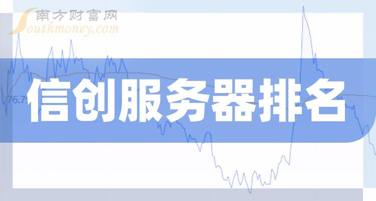 2023年第二季度信创服务器概念股归属净利润排名TOP20