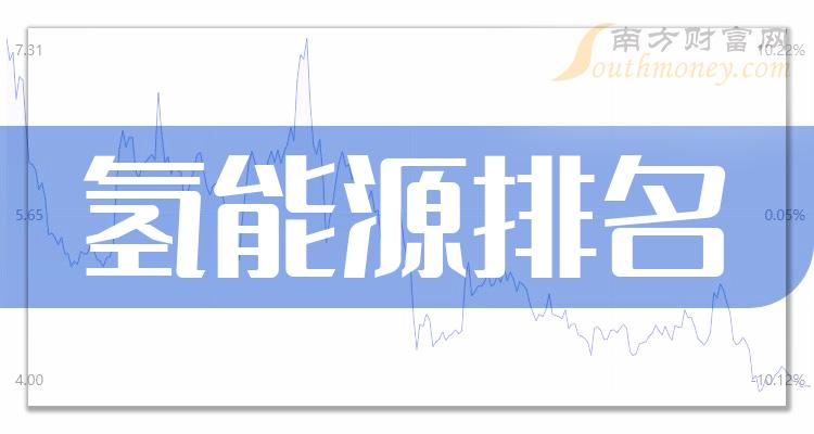 氢能源十大排名_第二季度概念股营收排行榜