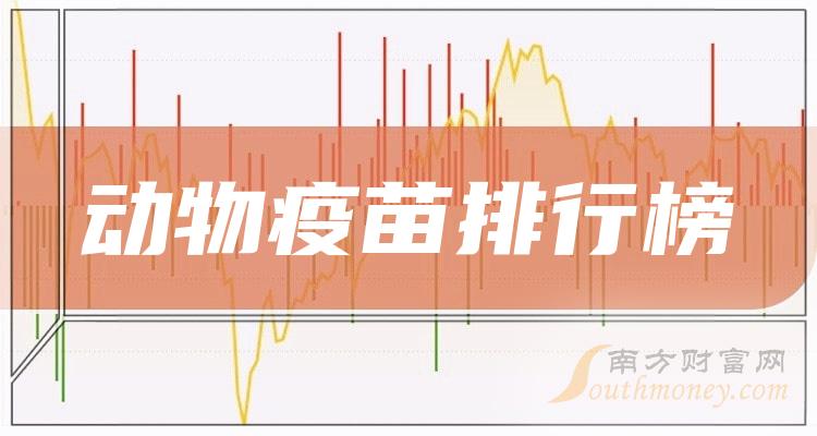 动物疫苗相关公司哪个好_二季度净利率排行榜