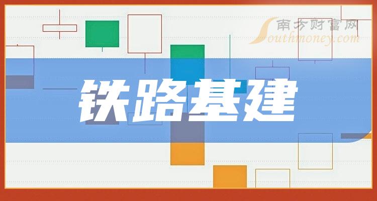 铁路基建排名靠前的股票有哪些？（11月3日成交额榜）