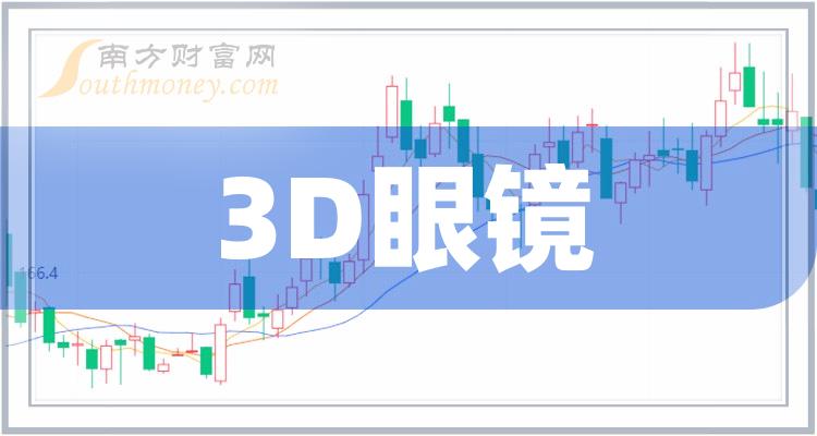 11月3日3D眼镜概念上市公司成交量排行榜前十名，谁上榜了？