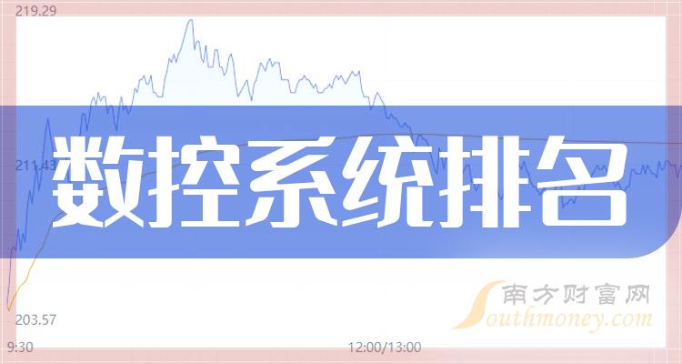 数控系统排名靠前的股票有哪些？（2023第二季度毛利率榜）